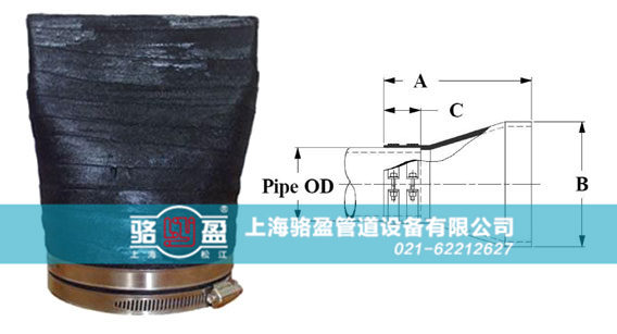 雙卡箍連接法蘭式<a href=http://m.gzhjjs.com/ target=_blank class=infotextkey><a href=http://m.gzhjjs.com target=_blank class=infotextkey>鴨嘴閥</a></a>樣品圖